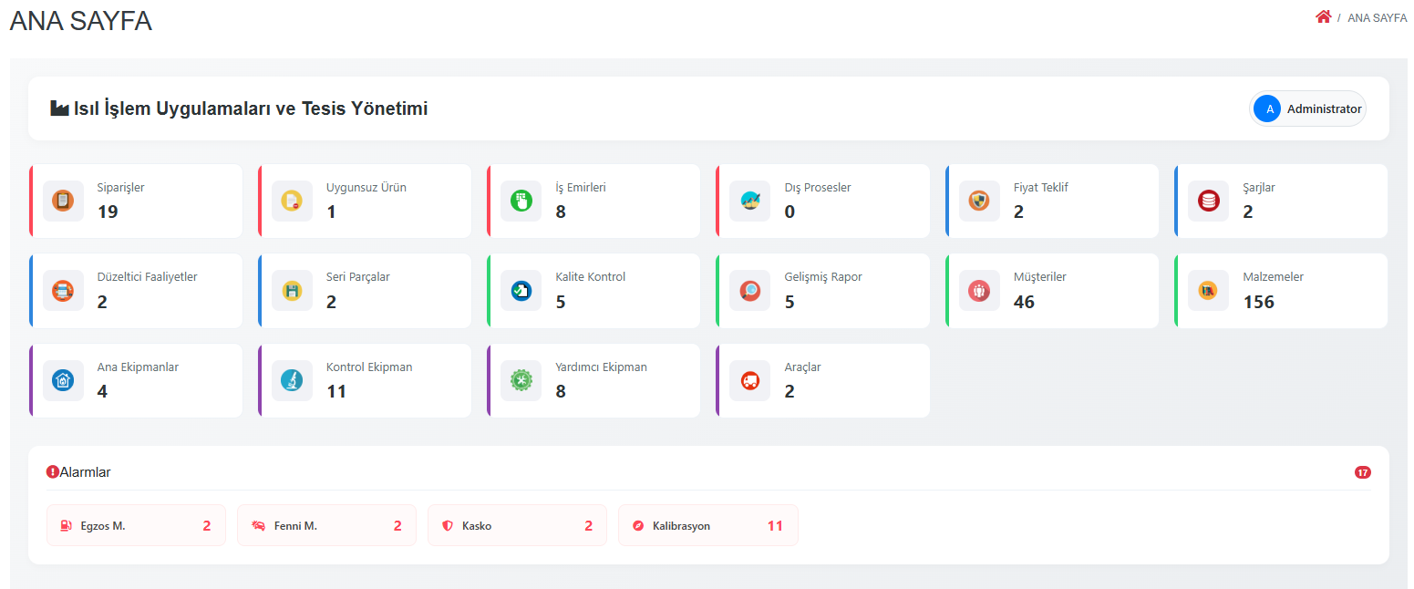Dashboard
